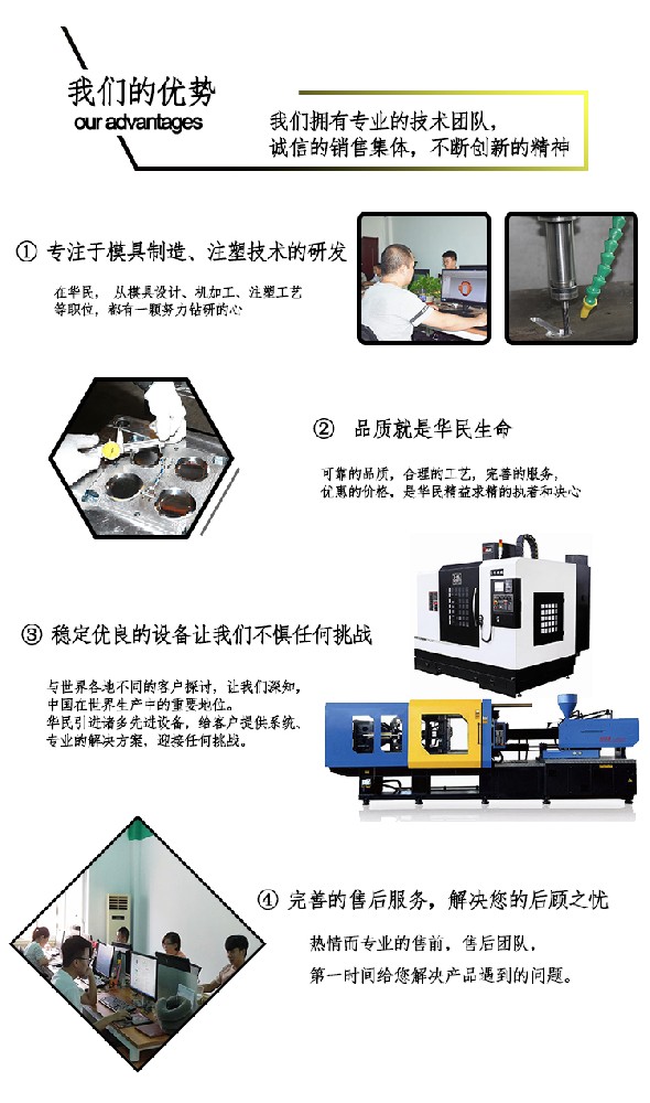 塑料制品加工都有哪些方案來實(shí)現(xiàn)？